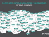 Bartın’da Vakalarda Yüzde 80 Artış Var