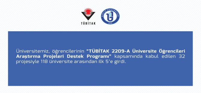 Bartın Üniversitesi, öğrenci projeleriyle Türkiye’de ilk 5’te