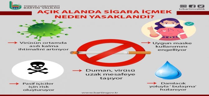 İşte sigara yasağı getirilen yerlerin tam listesi…