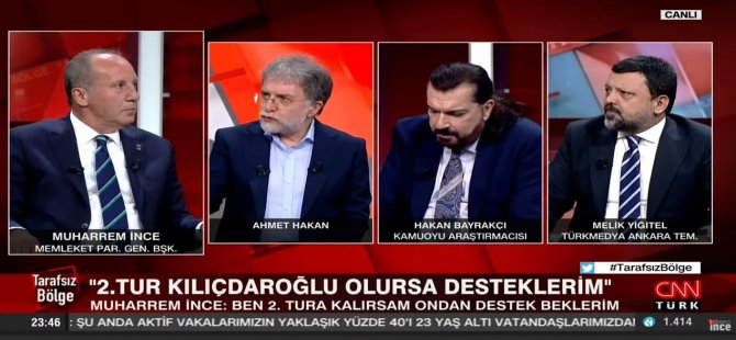 Kozcağız’ın İlçe Olma Talebini CNN Türk'te Anlattı