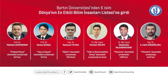 Bartın Üniversitesi'nde 6 Akademisyen Dünyanın En Etkili Bilim İnsanları Listesine Girdi