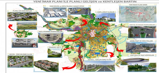 ‘Yeni imar planına işlenen köprüler trafik sorununa çözüm olacak’