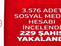 3.576 adet sosyal medya hesabı incelendi 229 şahıs yakalandı